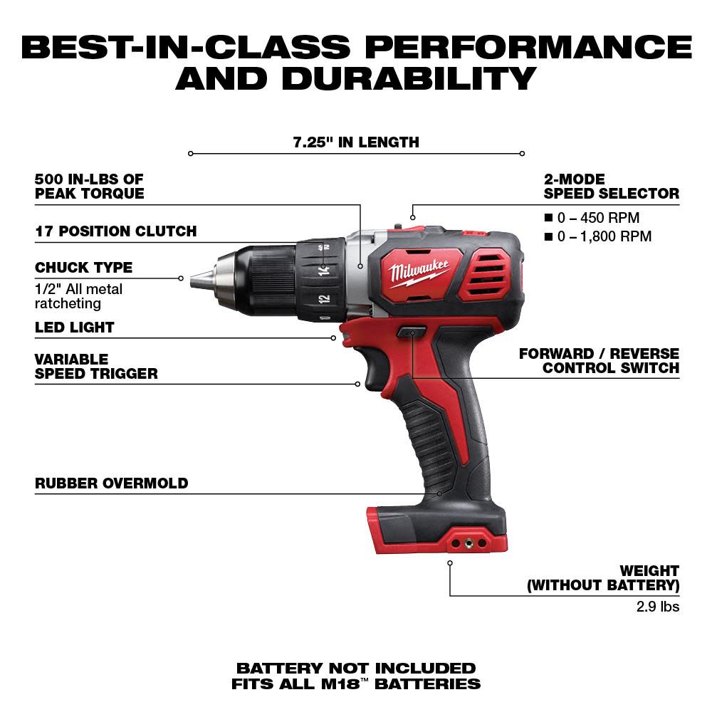 Milwaukee M18 Compact 1/2 in. Drill/Driver - Ascmtools