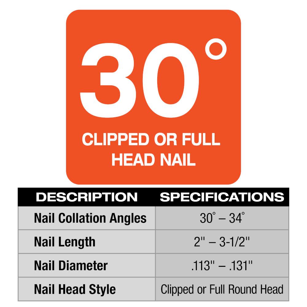 Milwaukee M18 FUEL 30 Degree Framing Nailer Kit - Ascmtools