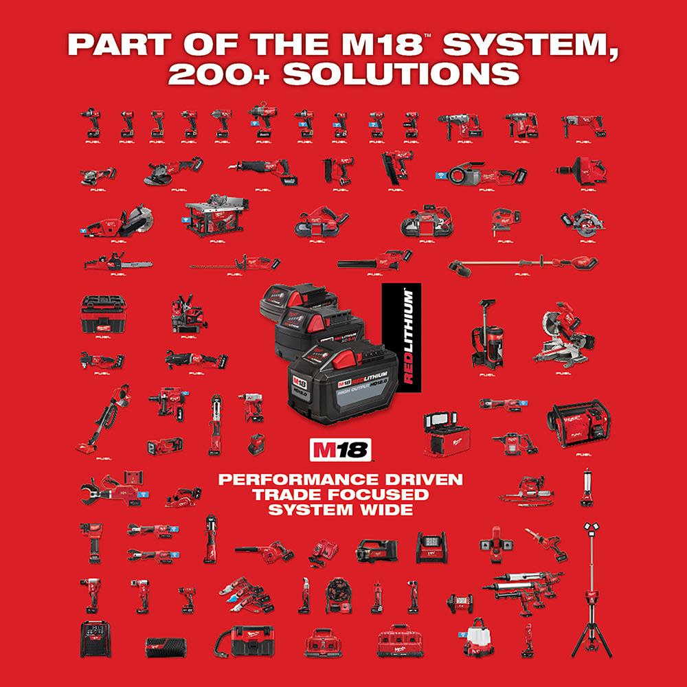 Milwaukee M18 FUEL 4-1/2 in.-6 in. No Lock Braking Grinder with Paddle Switch - Ascmtools