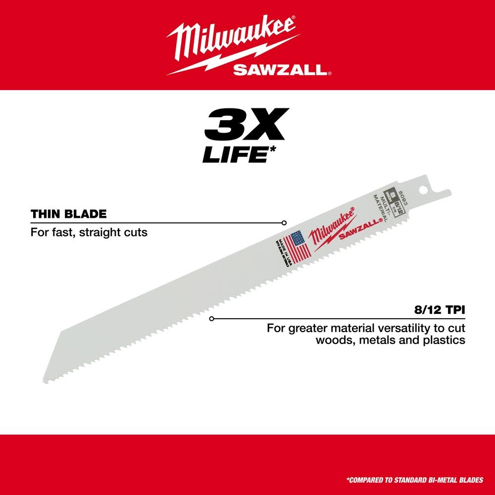 Milwaukee 8 in. 8/12 TPI SAWZALL Blades 5PK - Ascmtools