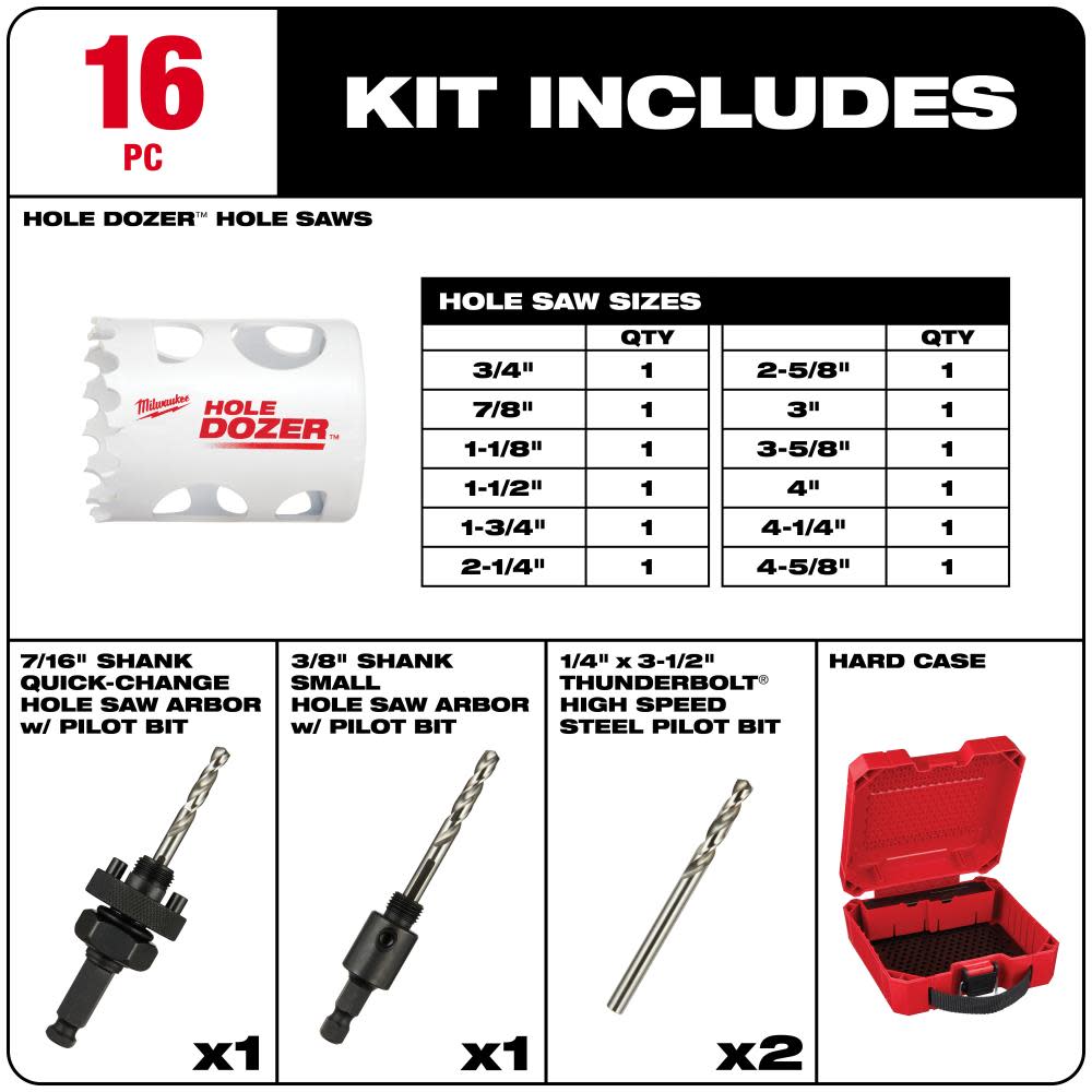 Milwaukee HOLE DOZER Plumbers Hole Saw Kit 16pc - Ascmtools