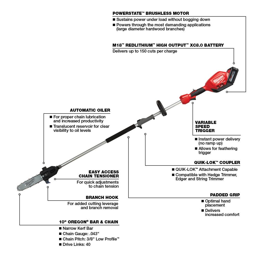 Milwaukee M18 FUEL QUIK-LOK 10″ Pole Saw Kit & Brush Cutter Attachment Bundle - Ascmtools