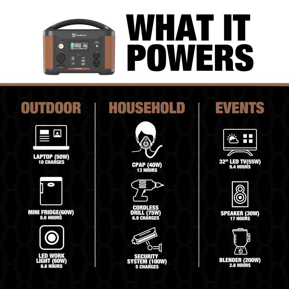 Southwire Elite 500 Series Portable Power Station - Ascmtools