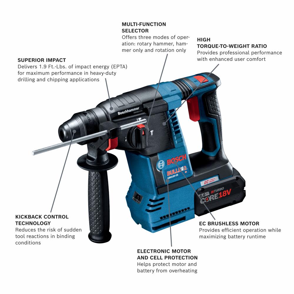 Bosch 18V SDS-plus Bulldog 1″ Rotary Hammer Kit - Ascmtools