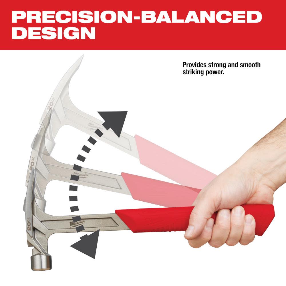Milwaukee 20oz Smooth Face Rip Claw Hammer - Ascmtools