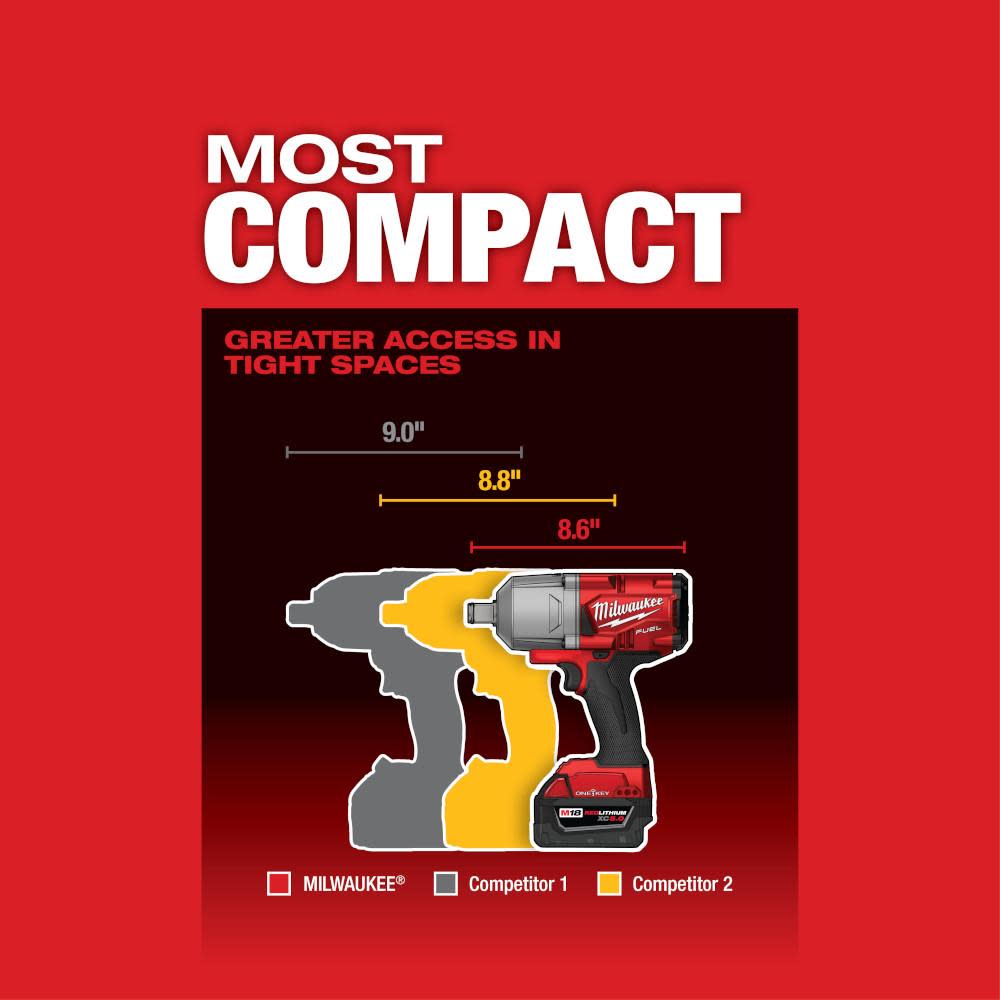Milwaukee M18 FUEL with ONE-KEY High Torque Impact Wrench 3/4 in. Friction Ring - Ascmtools