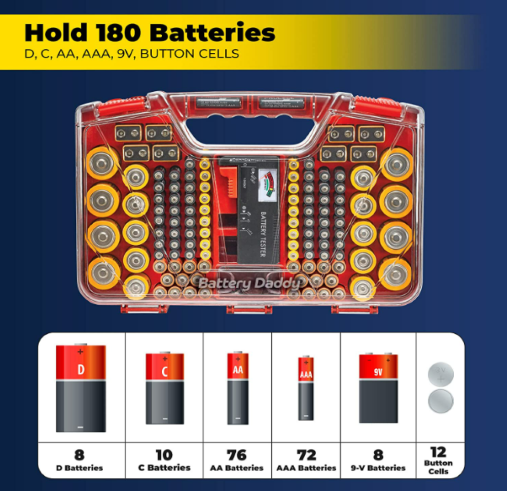 Battery Daddy Battery Storage Case - Ascmtools