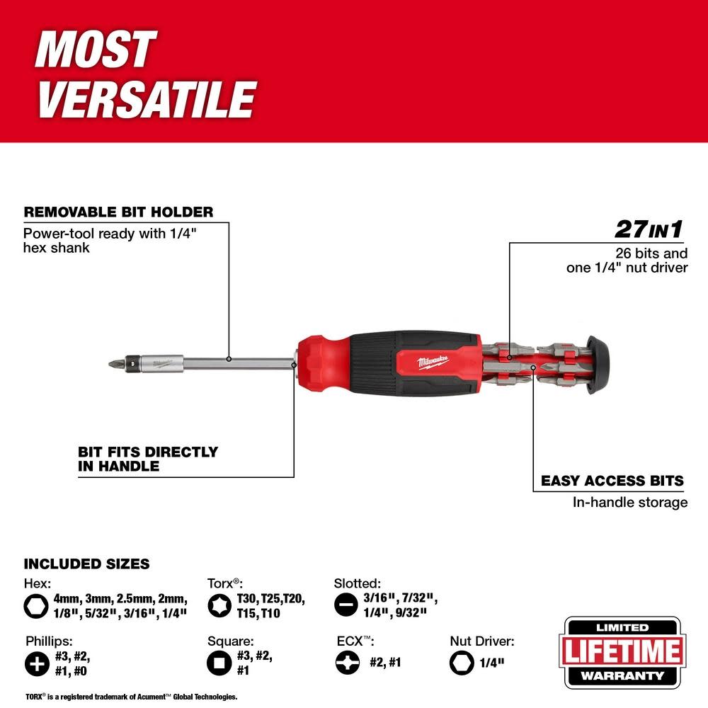 Milwaukee 27-in-1 Multi-Bit Screwdriver - Ascmtools