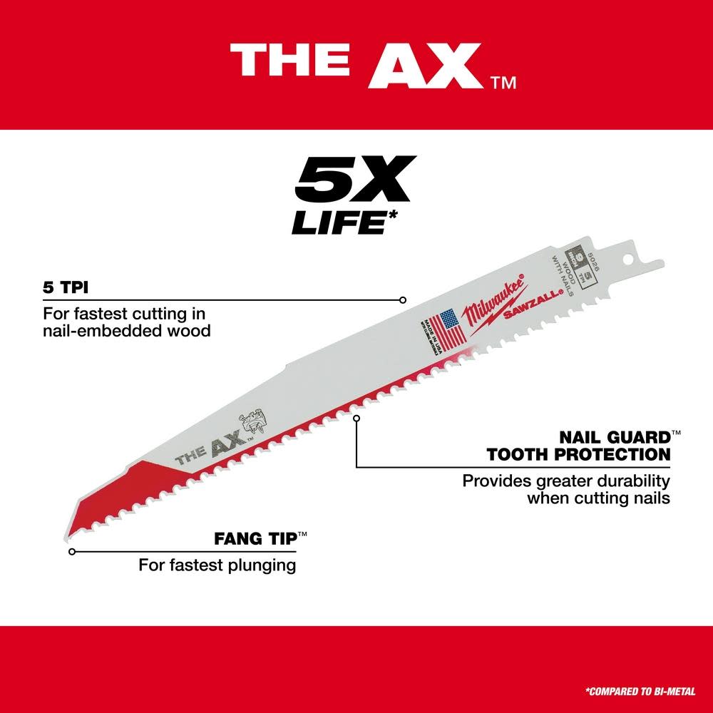 Milwaukee 12 in. 5 TPI The Ax SAWZALL Blade 5PK - Ascmtools