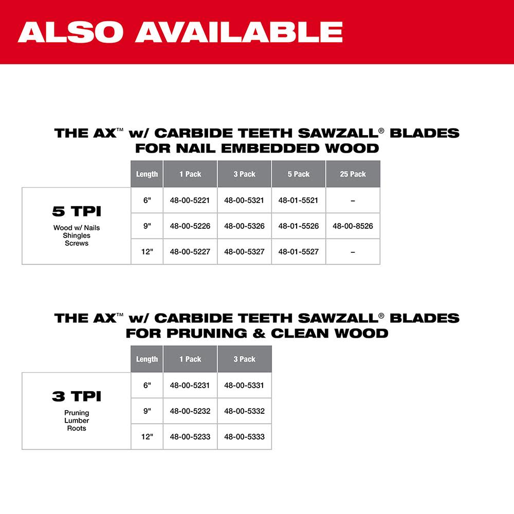 Milwaukee The Ax with Carbide Teeth SAWZALLBlade 12 in. 5T - Ascmtools