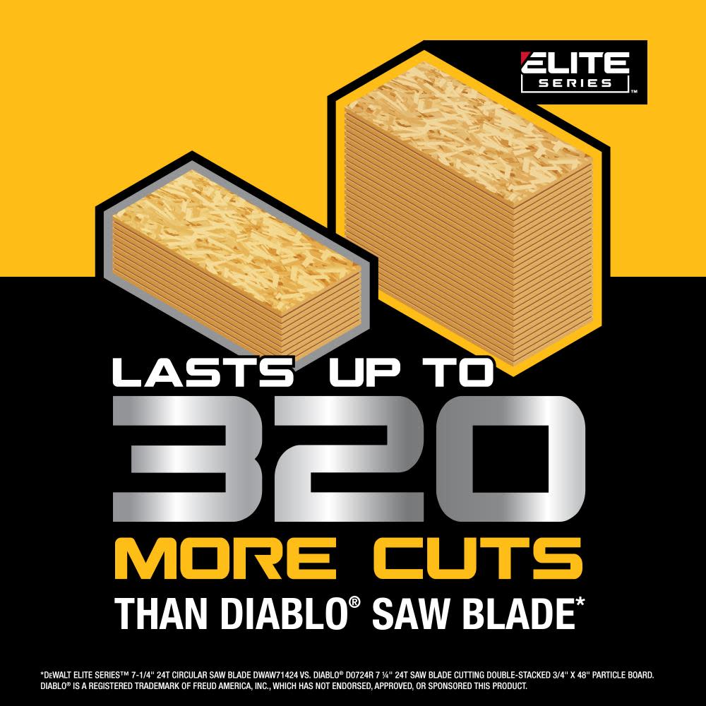DEWALT Elite Series Circular Saw Blade 4pk Bundle with BONUS ToughSeries Tape Measure 35′ - Ascmtools