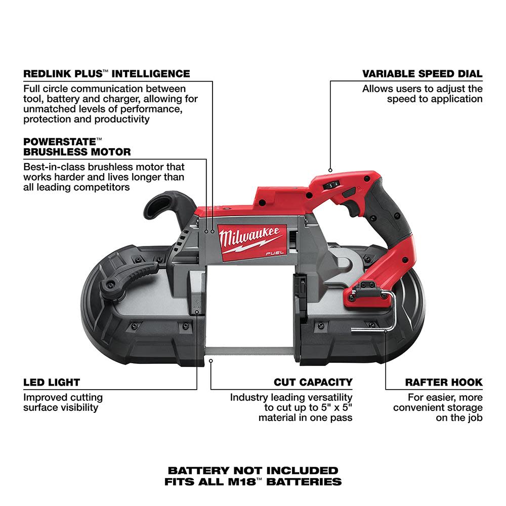Milwaukee M18 FUEL Deep Cut Band Saw - Ascmtools