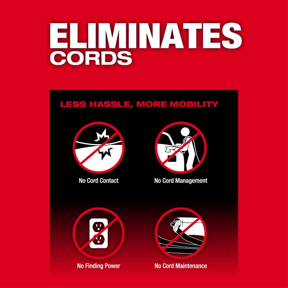 Milwaukee M18 FUEL 21mm Random Orbital Polisher Bare Tool - Ascmtools