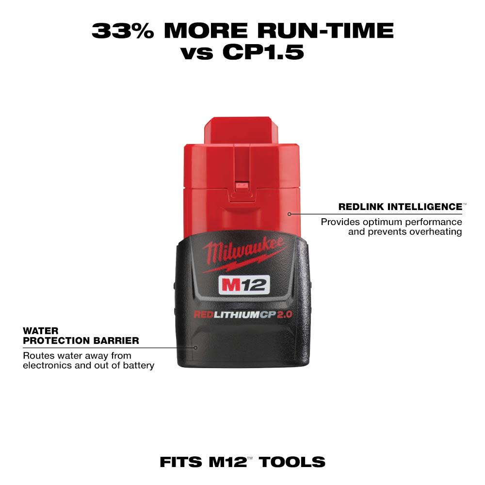 Milwaukee M12 REDLITHIUM 2.0Ah Battery and Charger Starter Kit - Ascmtools