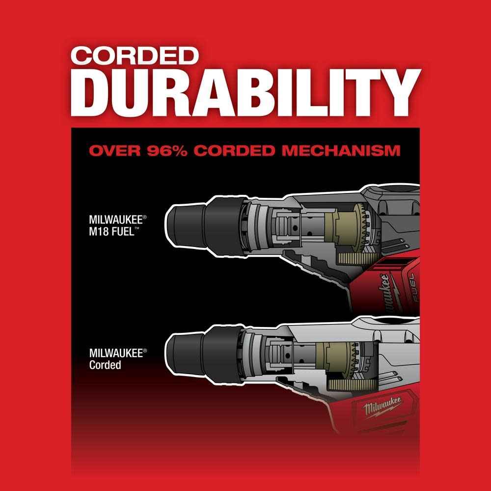 Milwaukee M18 FUEL 1-9/16 in. SDS-Max Rotary Hammer - Ascmtools