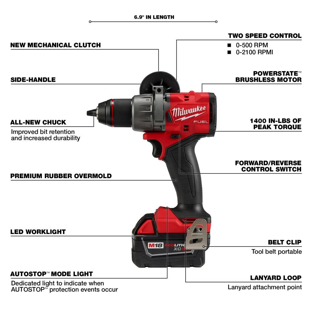 Milwaukee M18 FUEL 2 Tool Combo Kit - Ascmtools
