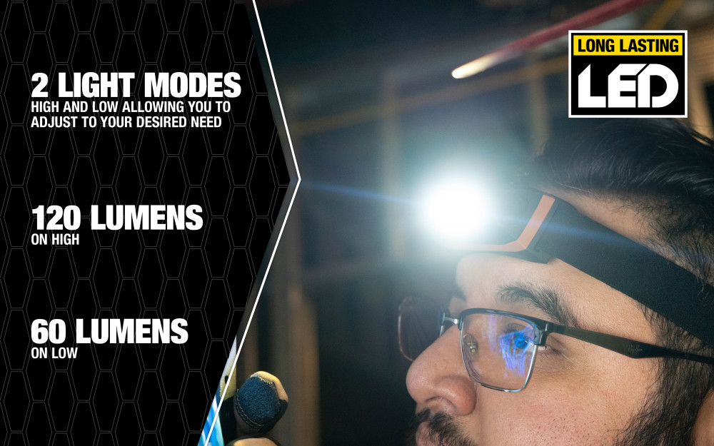 Southwire 120 Lumen LED Headlamp - Ascmtools