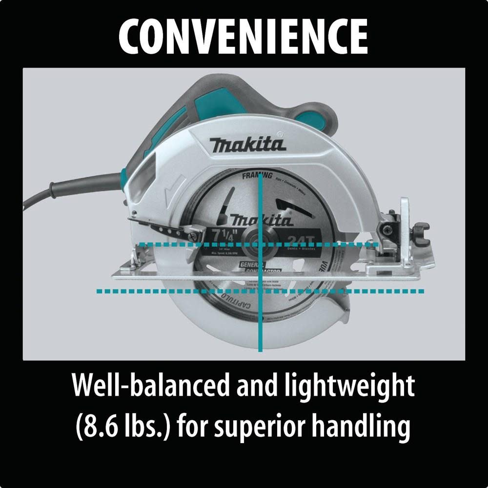 Makita 7-1/4 in. Circular Saw - Ascmtools