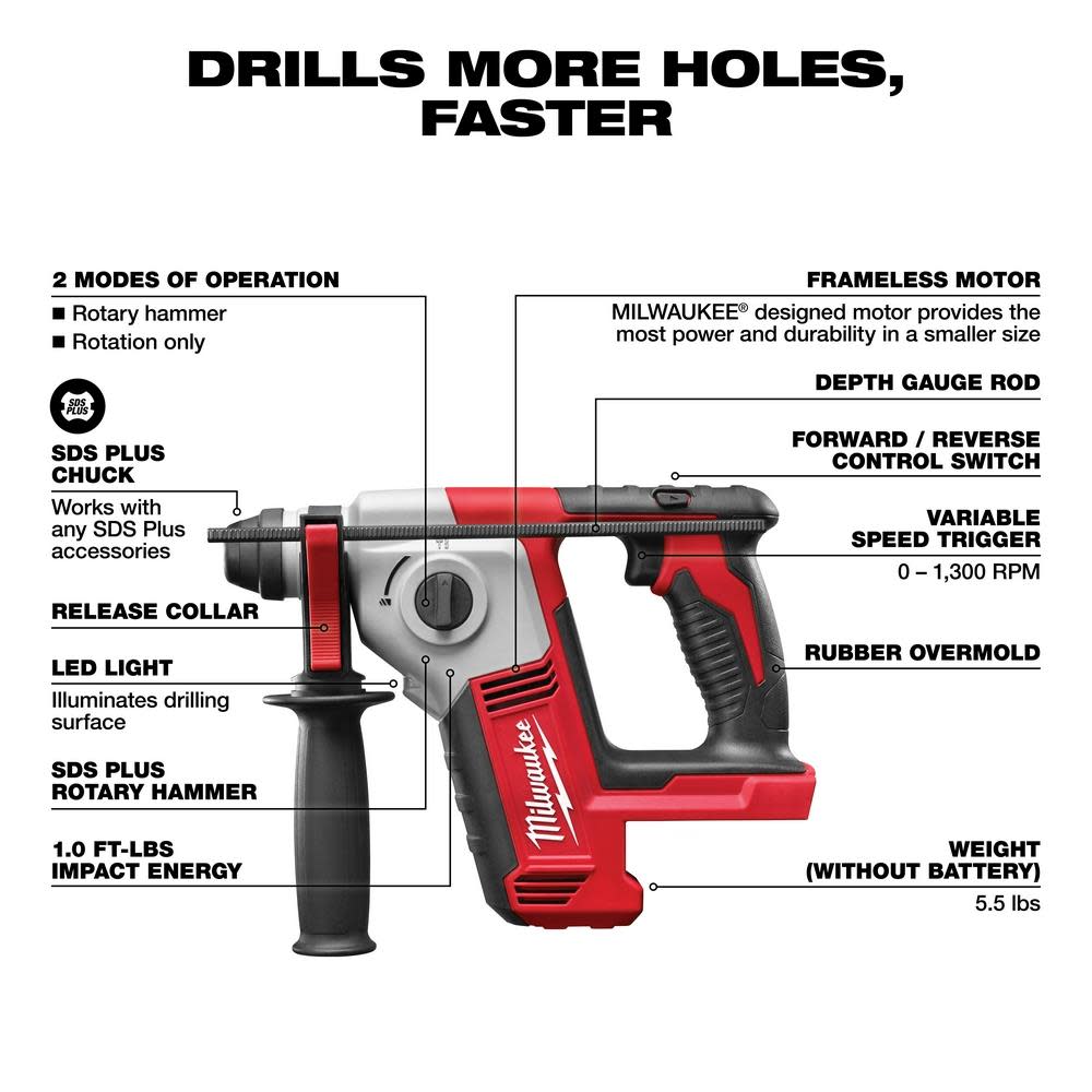 Milwaukee M18 Cordless 5/8″ SDS Plus Rotary Hammer Bare Tool - Ascmtools