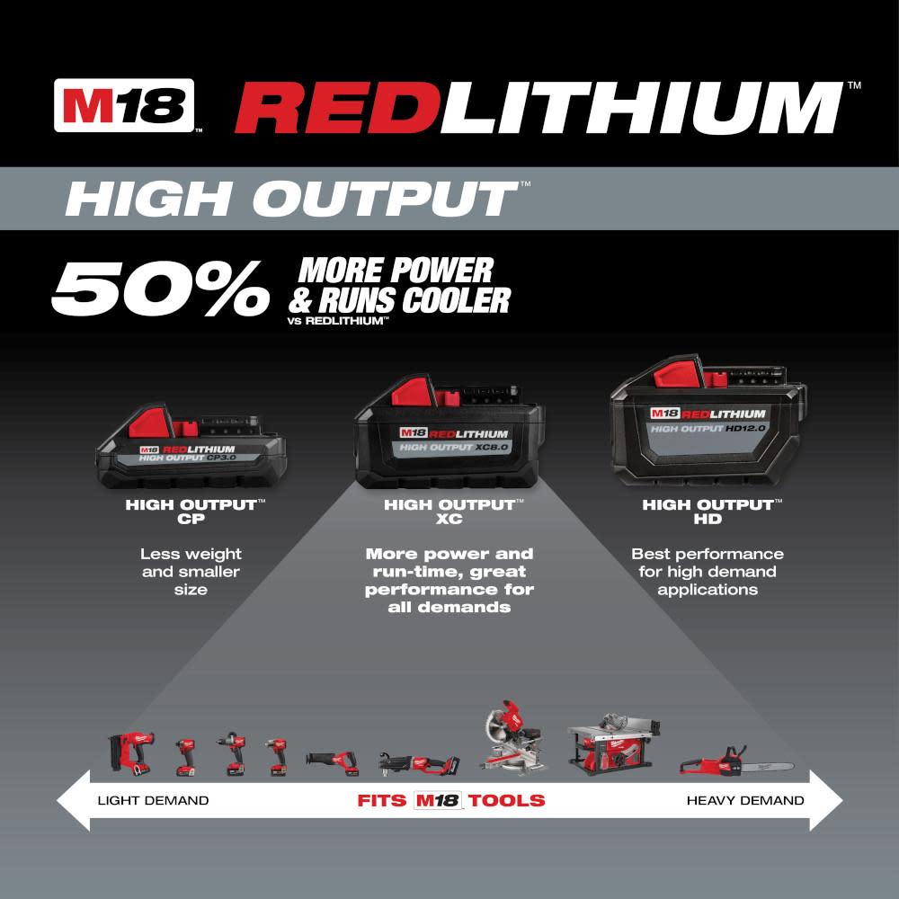 Milwaukee M18 REDLITHIUM HIGH OUTPUT XC 6.0Ah Battery Pack (2pk) - Ascmtools