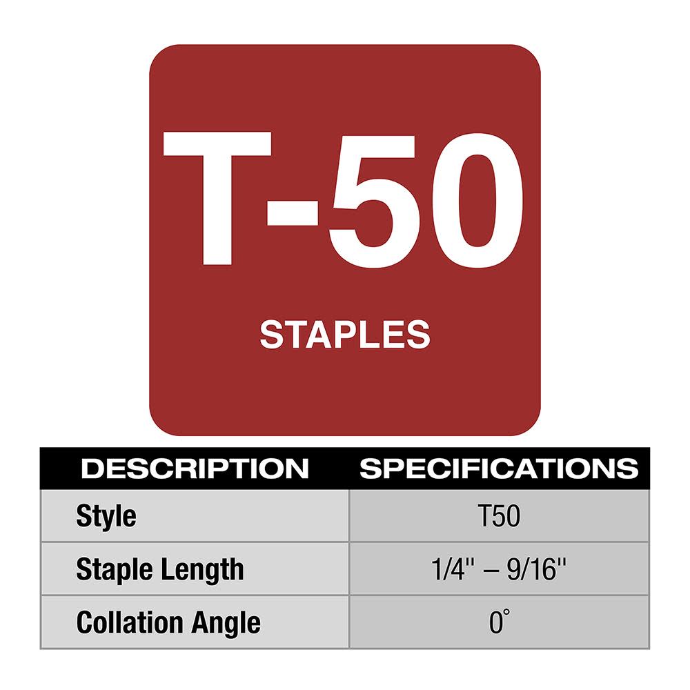 Milwaukee M12 3/8 in. Crown Stapler - Ascmtools