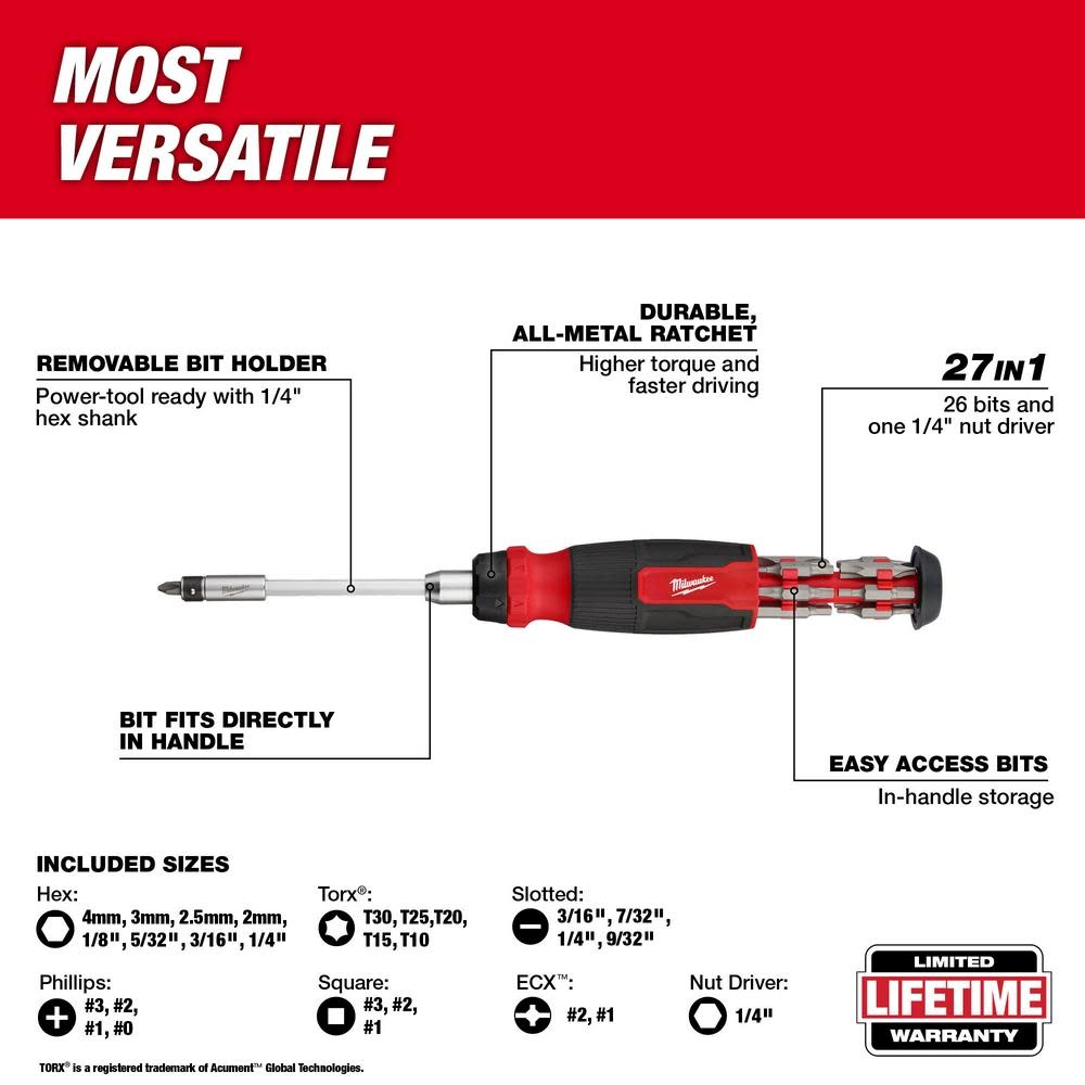 Milwaukee 27-in-1 Ratcheting Multi-Bit Screwdriver - Ascmtools