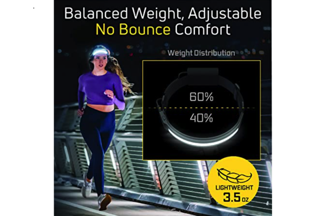 Liteband Activ 350 Headlamp 350 Lumens Carbon - Ascmtools