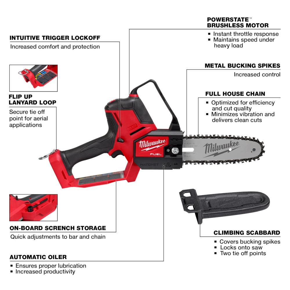 Milwaukee M18 FUEL Hatchet 8″ Pruning Saw Kit Bundle - Ascmtools