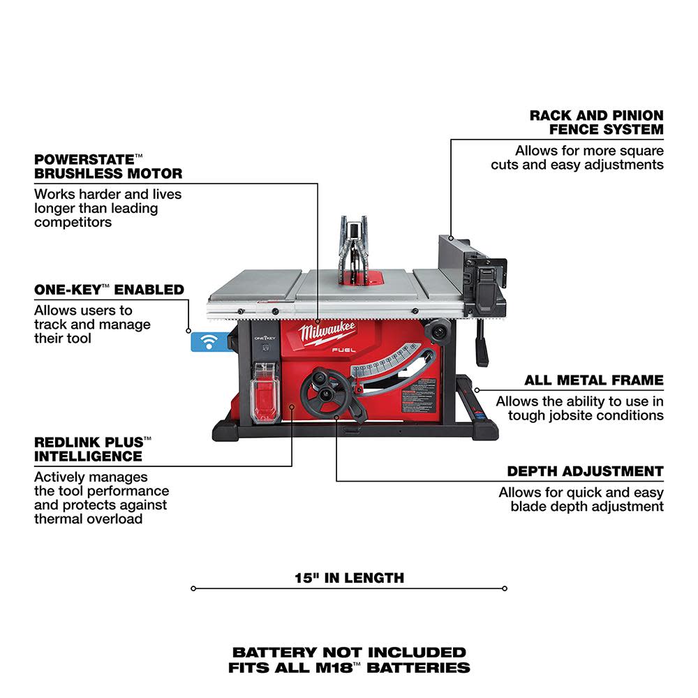 Milwaukee M18 FUEL 8-1/4 in. Table Saw with ONE-KEY - Ascmtools