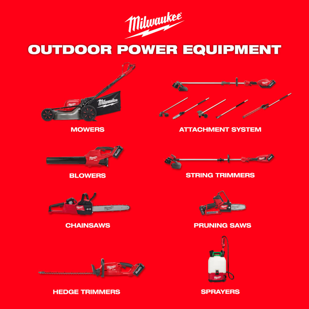 Milwaukee Chainsaw Case - Ascmtools