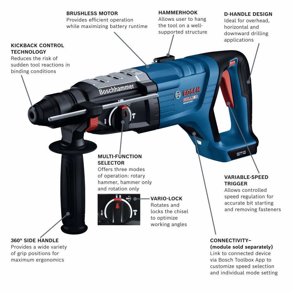 Bosch 18V Bulldog 1 1/8″ Rotary Hammer Kit - Ascmtools