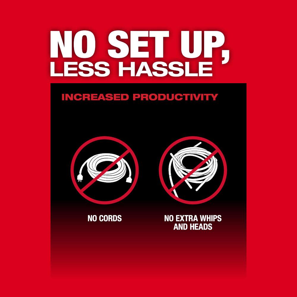 Milwaukee M18 FUEL 8′ Concrete Pencil Vibrator Kit - Ascmtools