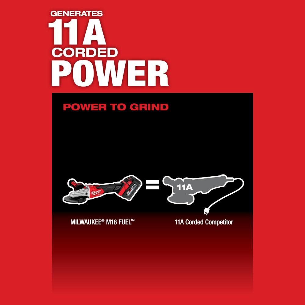 Milwaukee M18 FUEL 5″ Flathead Braking Grinder Bare Tool - Ascmtools