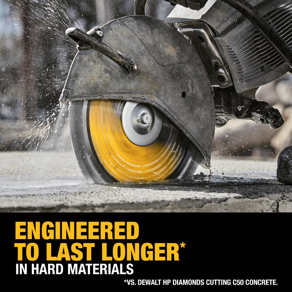 DEWALT Diamond Blade 16″ Segmented XP7 Reinforced Concrete - Ascmtools