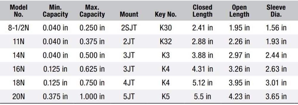Jacobs Ball Bearing Chuck 18N Super Chuck - Ascmtools