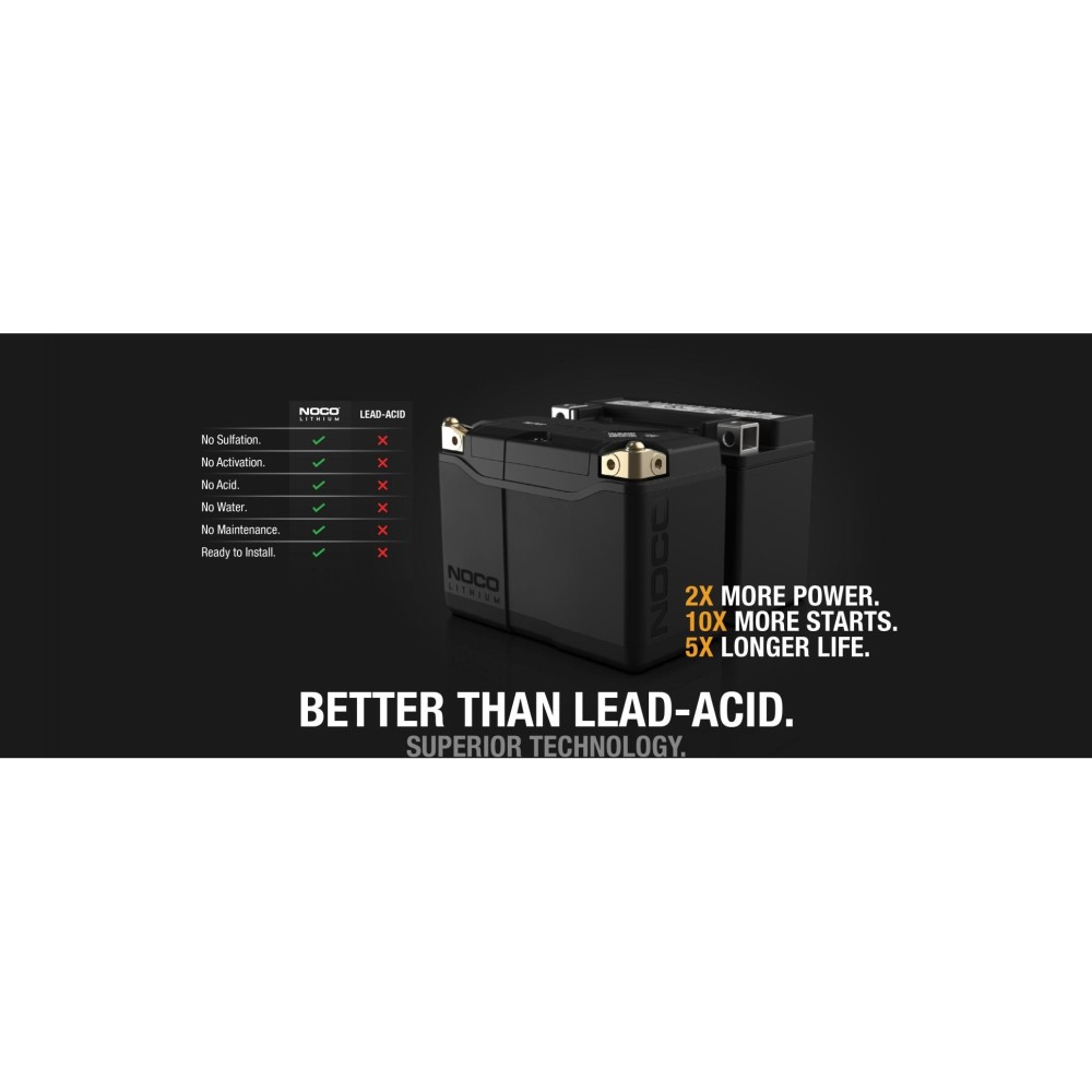 Noco 12V 600A 7Ah Lithium Powersport Battery - Ascmtools
