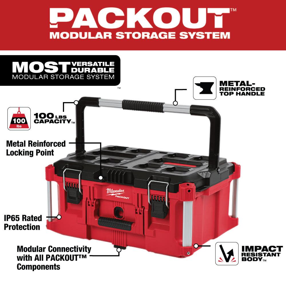 Milwaukee PACKOUT Large Tool Box - Ascmtools