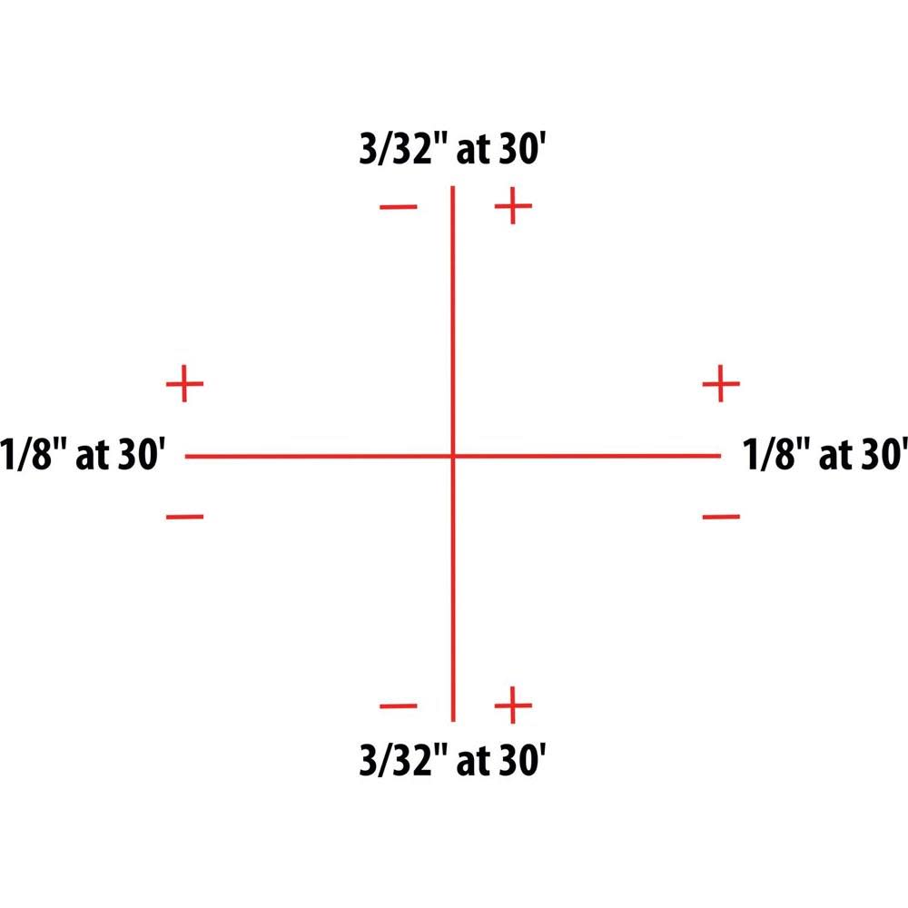 Makita Self-Leveling Cross-Line Laser - Ascmtools