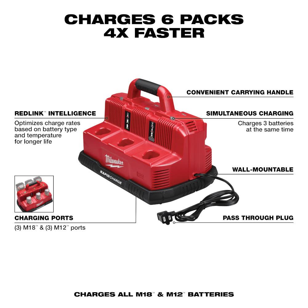 Milwaukee M18 & M12 Rapid Charge Station - Ascmtools