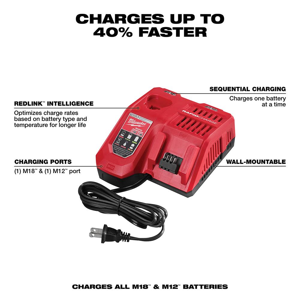 Milwaukee M18 REDLITHIUM HIGH OUTPUT XC8.0 Starter Kit - Ascmtools