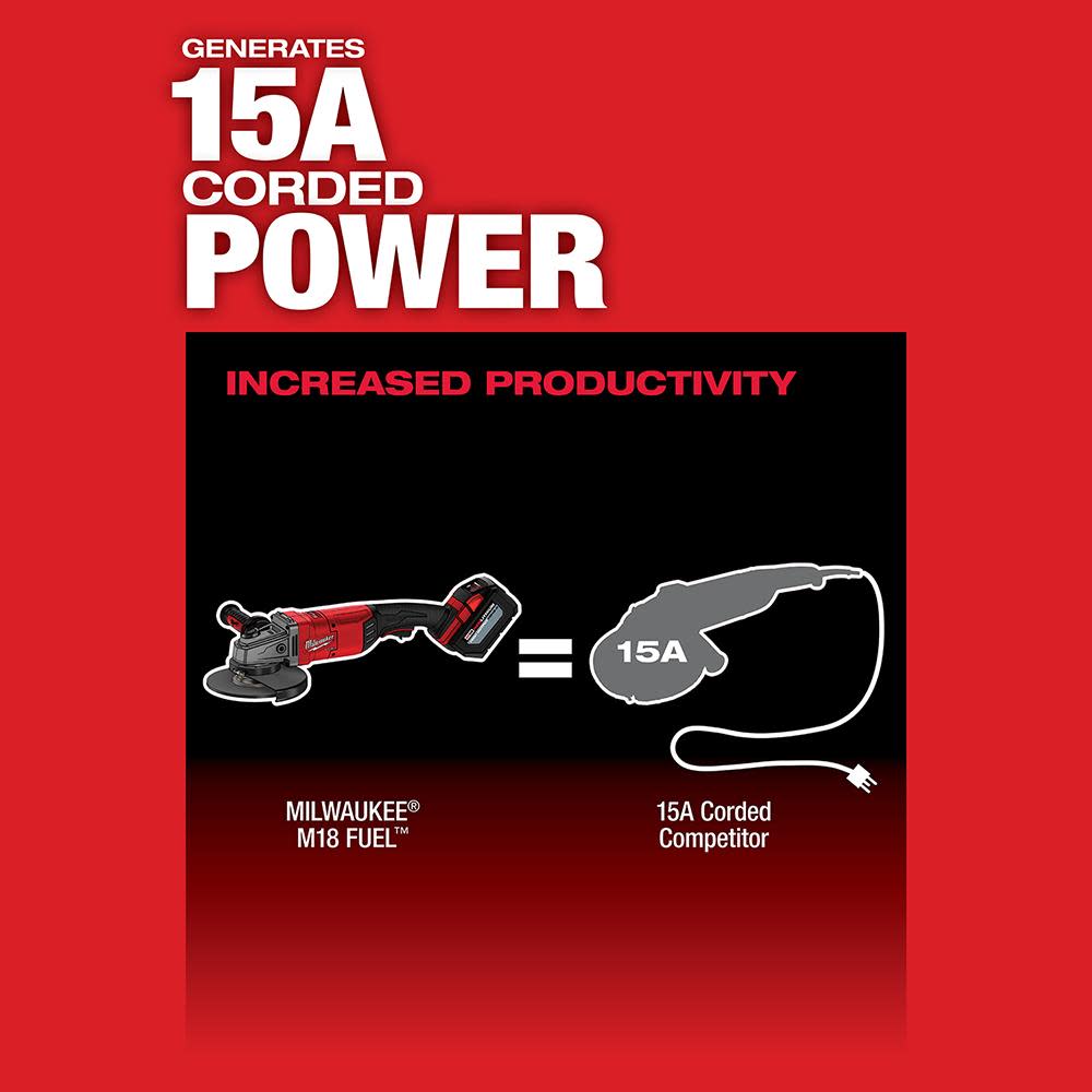 Milwaukee M18 FUEL 7 in. / 9 in. Large Angle Grinder Kit - Ascmtools