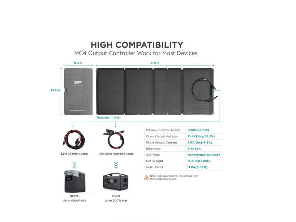 Ecoflow 160W Solar Panel - Ascmtools
