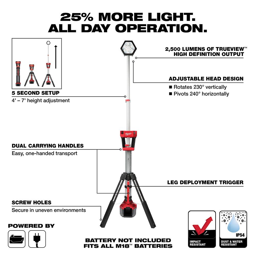 Milwaukee M18 ROCKET Dual Power Tower Light - Ascmtools