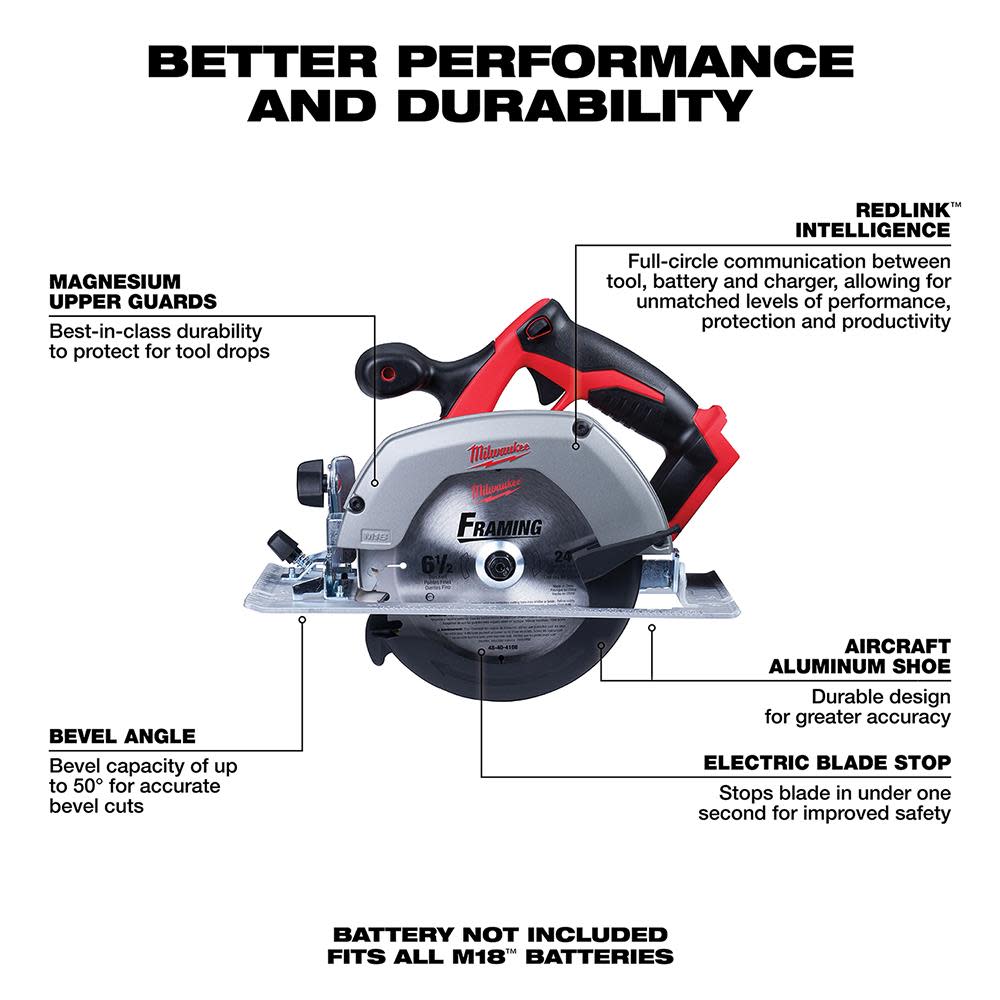 Milwaukee M18 6-1/2-Inch Circular Saw Tool Only Reconditioned - Ascmtools