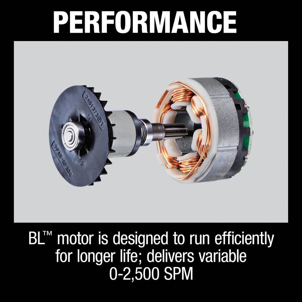Makita 18V LXT Fiber Cement Shear 1/2″ Bare Tool - Ascmtools