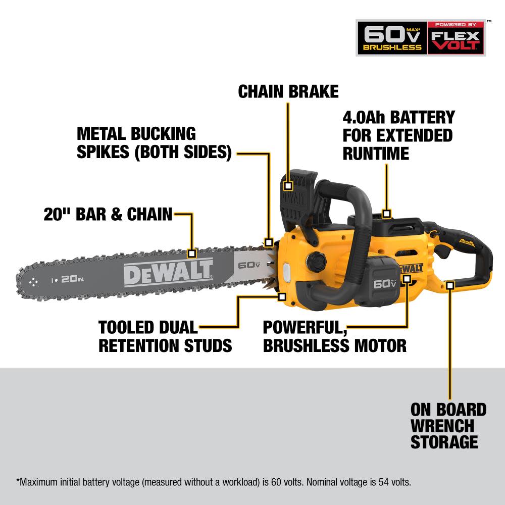 DEWALT 60V MAX Chainsaw 20″ Brushless Cordless Kit - Ascmtools