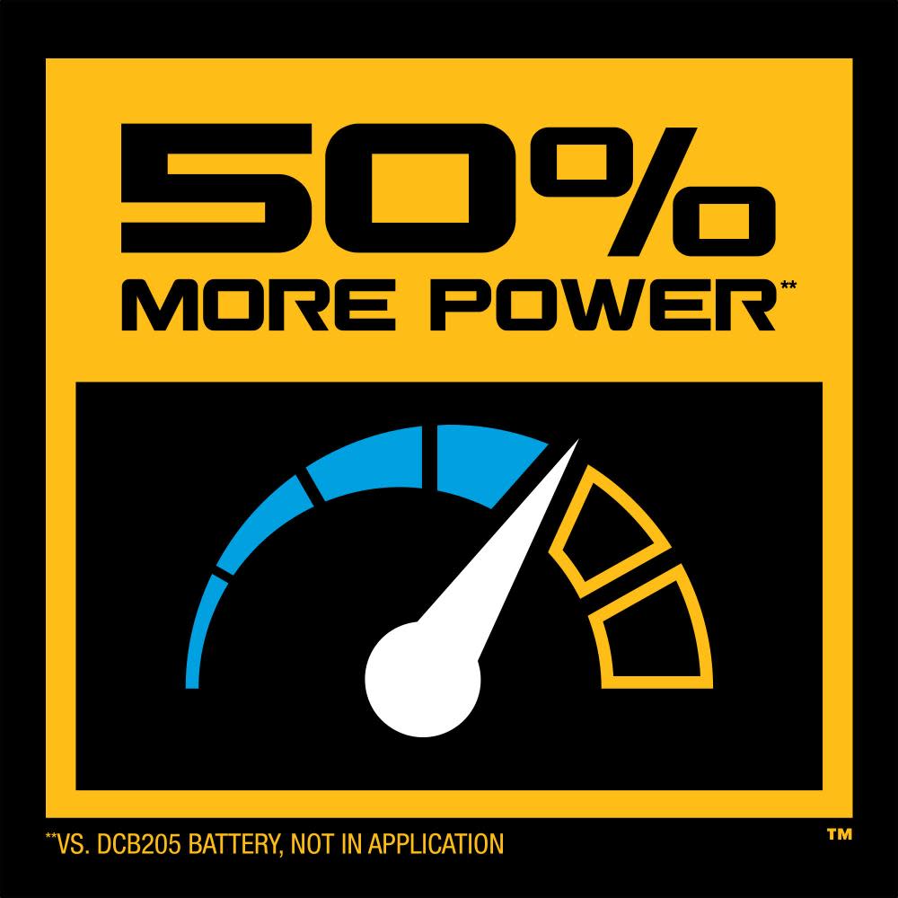 DEWALT POWERSTACK 20V MAX 5Ah Battery - Ascmtools