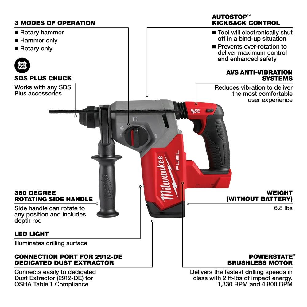 Milwaukee M18 FUEL Rotary Hammer 1″ SDS Plus Bare Tool - Ascmtools