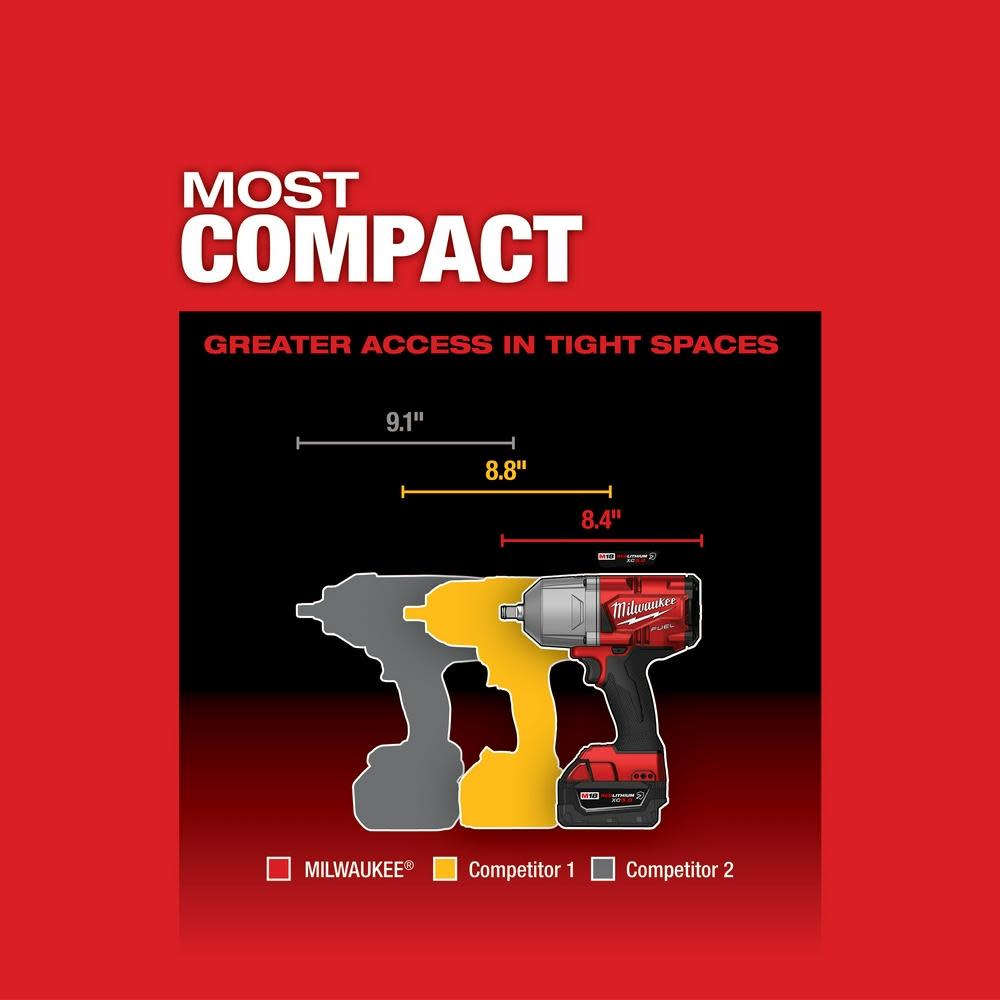 Milwaukee M18 FUEL HTIW with Grease Gun Kit - Ascmtools