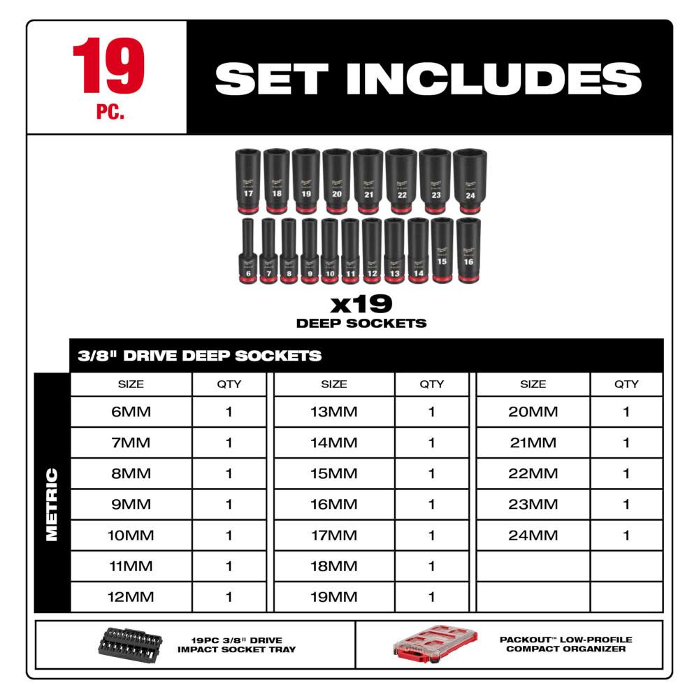 Milwaukee SHOCKWAVE Impact Duty Socket 3/8 Dr 19pc MM PACKOUT Set - Ascmtools